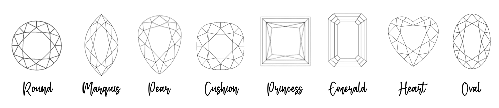 Choose the best diamond cut for your engagement ring